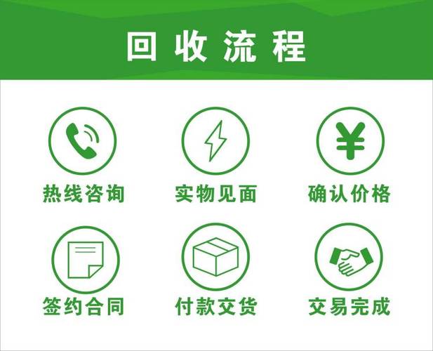 湖北省-襄阳市主营范围:再生资源回收(除生产性废旧金属);再生资源
