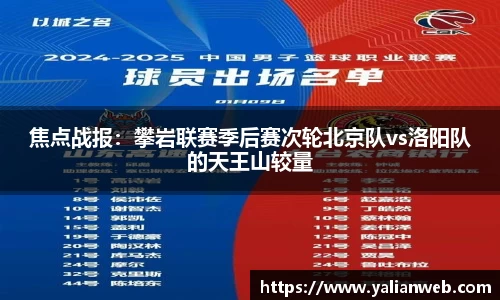 焦点战报：攀岩联赛季后赛次轮北京队vs洛阳队的天王山较量