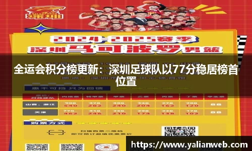 全运会积分榜更新：深圳足球队以77分稳居榜首位置