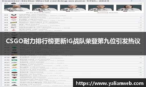 CSGO耐力排行榜更新IG战队荣登第九位引发热议