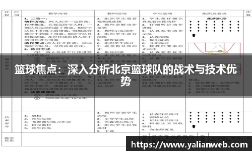 篮球焦点：深入分析北京篮球队的战术与技术优势