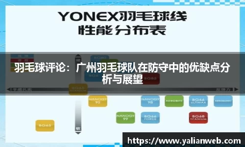 羽毛球评论：广州羽毛球队在防守中的优缺点分析与展望